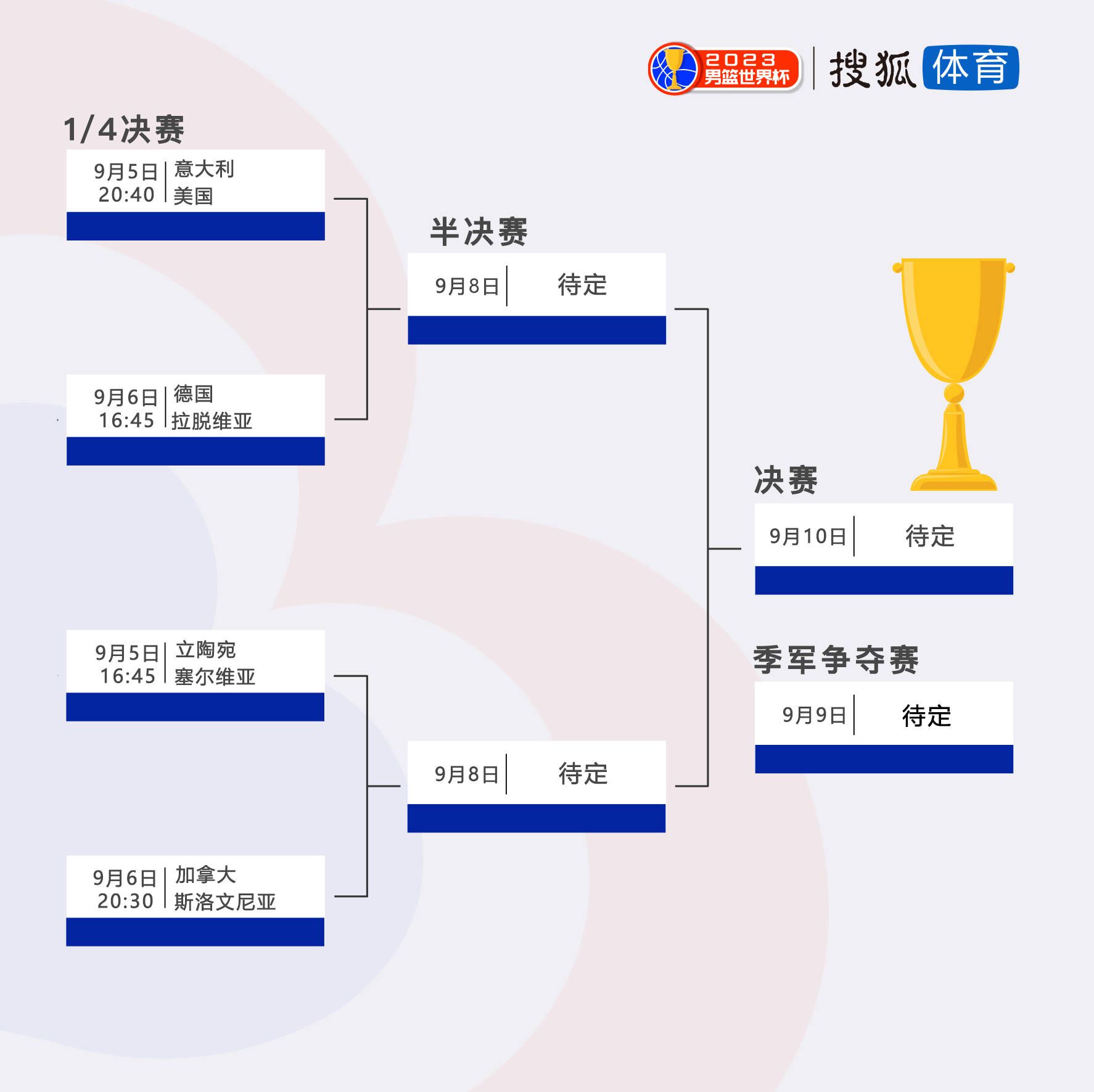 伊布：每个人都认为曼联是一家顶级俱乐部，是世界上最富有、实力最强的俱乐部之一，从外面看我也是这么认为的。